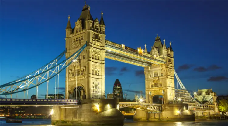 London city view featuring iconic landmarks for London with Scotland tour