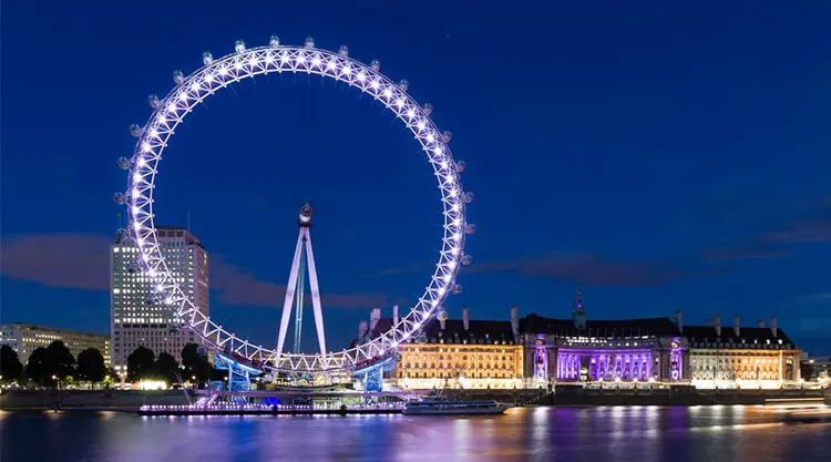 Scenic view of London tourism attractions on holiday package