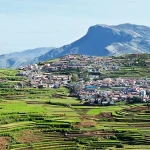 South India travel package cultural sightseeing